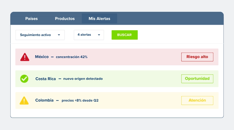 Construye tu plan de diversificaci&oacute;n